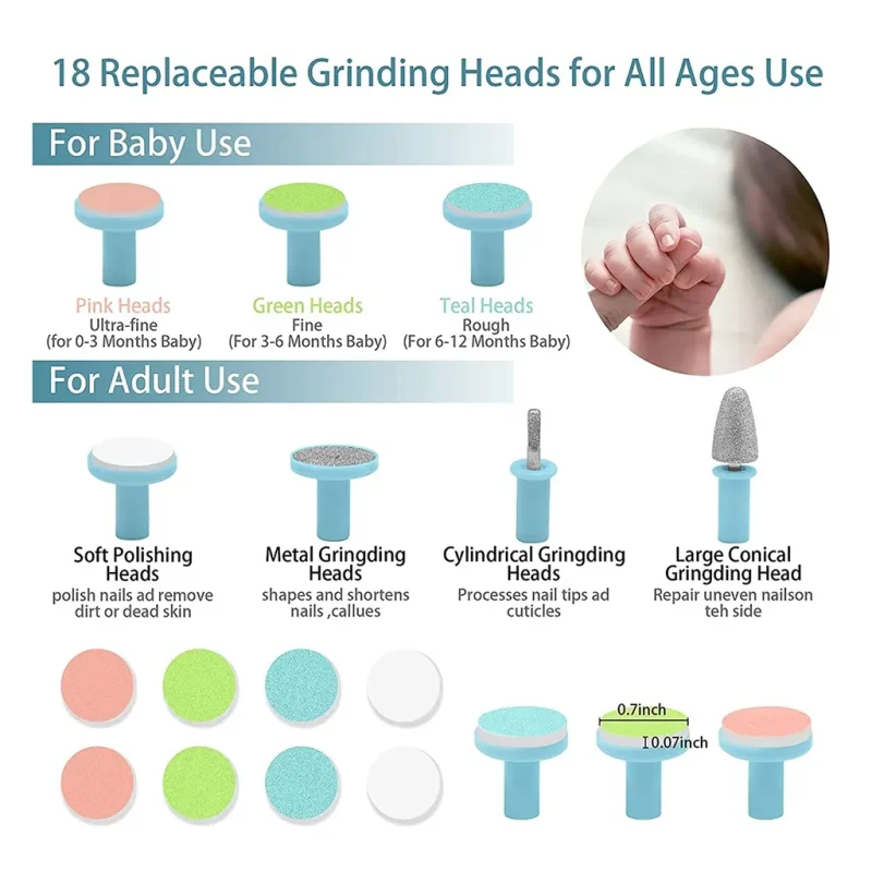 Baby Nail Trimmer