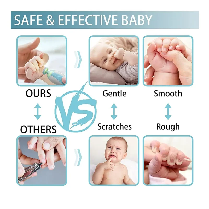 Baby Nail Trimmer