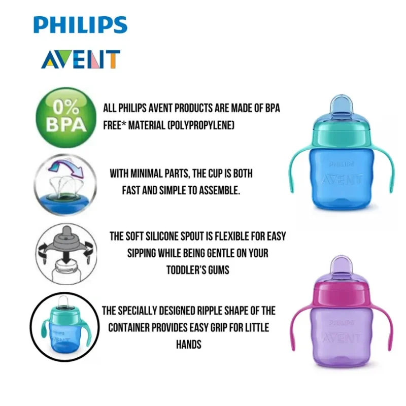 Philips Avent My Easy Sippy Classic Soft Spout Cup 6m+