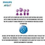 Philips Avent My Easy Sippy Classic Soft Spout Cup 6m+