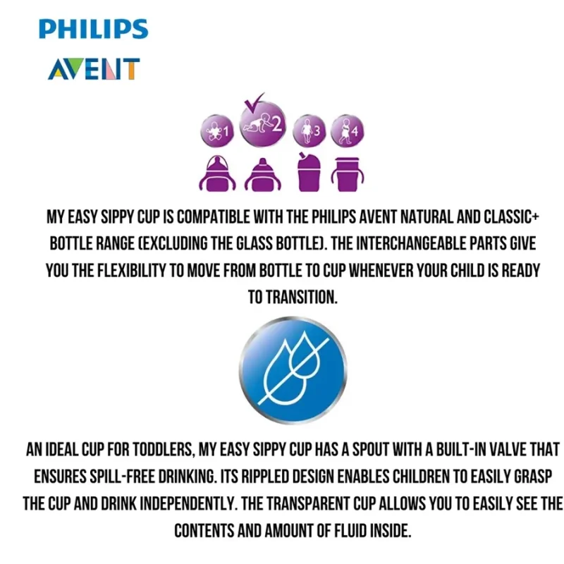 Philips Avent My Easy Sippy Classic Soft Spout Cup 6m+