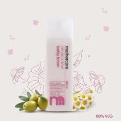 Mothercare All We Know Baby Lotion